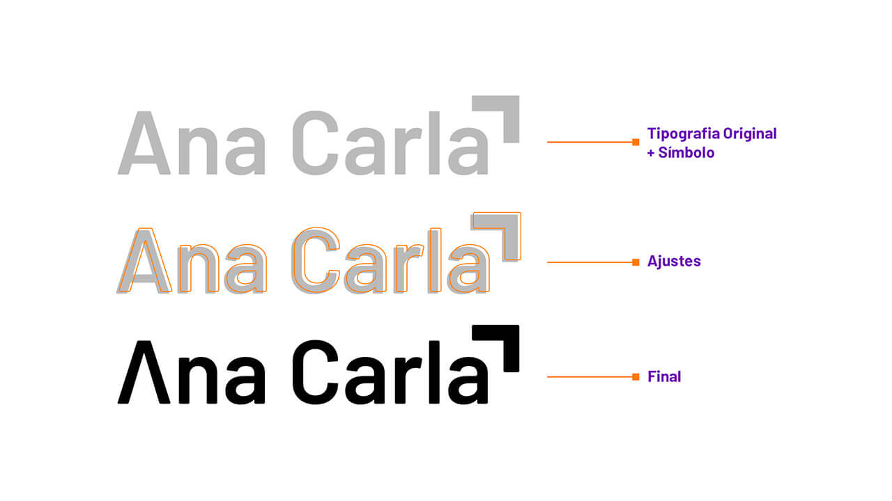 Ajustes tipografia identidade visual Ana Carla