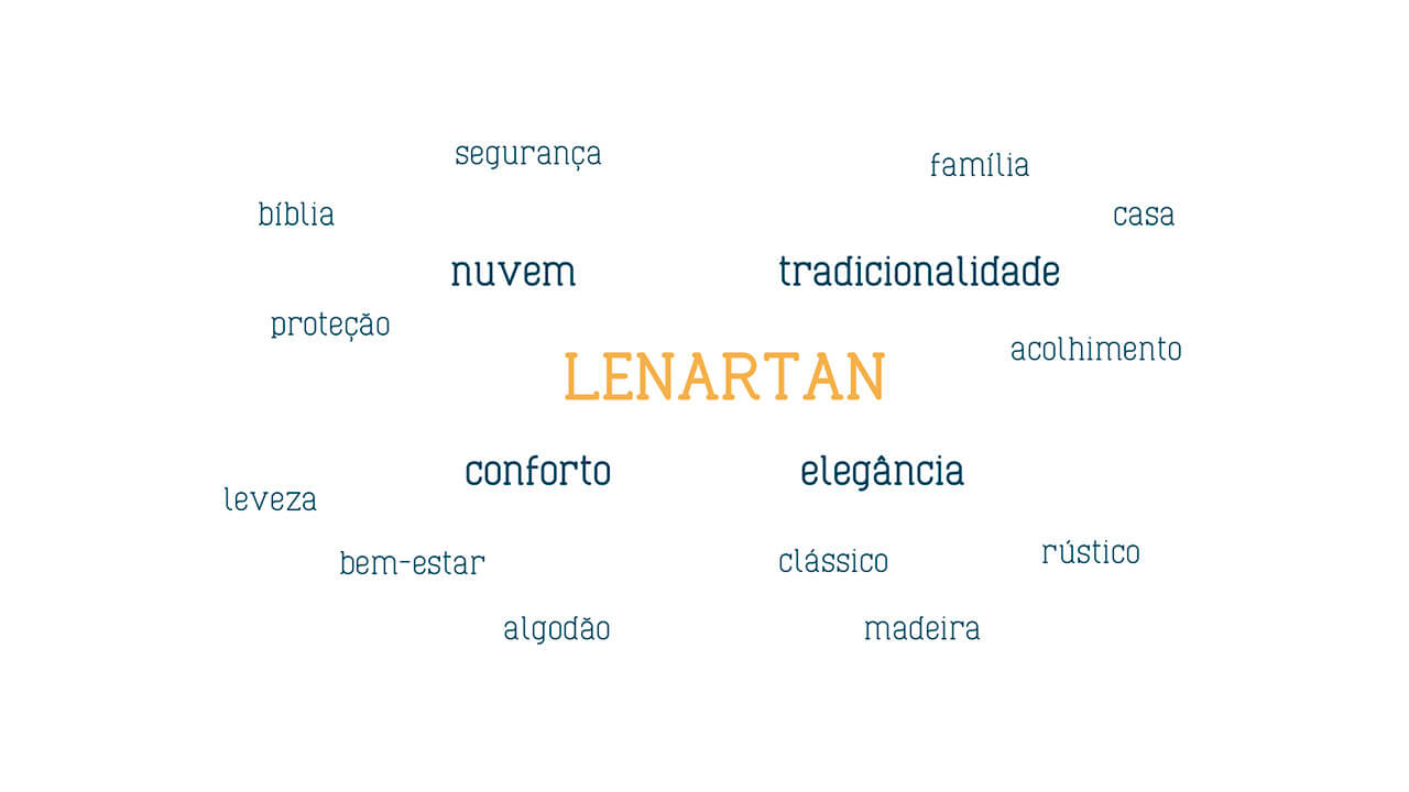Mapa semântico identidade visual Lenartan